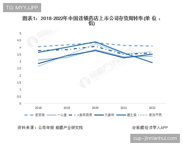 帕尔默与德布劳内进攻创造力差距:机制、视野与决策效率的对比分析 帕尔默与德布劳内进攻创造力差距:机制、视野与决策效率的对比分析